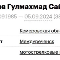 Davlakhmadov Gulmakhmad Saydakhmadovich