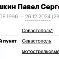 Якушкин Павел Сергеевич