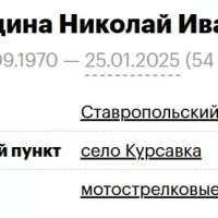 Morshchina Nikolay Ivanovich