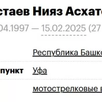 Mustaev Niyaz Askhatovich