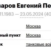 Pivovarov Evgeniy Petrovich