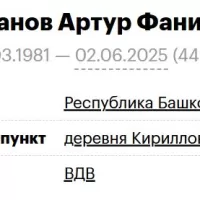 Gusmanov Artur Fanisovich