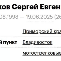 Пацков Сергей Евгеньевич