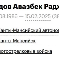 Makhmudov Avazbek Radzhabovich