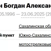Vdovin Bogdan Aleksandrovich