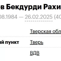 Муратов Бекдурди Рахимбаевич