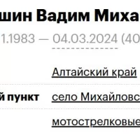 Teplyashin Vadim Mikhaylovich