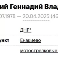 Прилепский Геннадий Владимирович