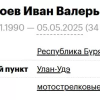 Бусоев Иван Валерьевич