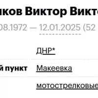 Sennikov Viktor Viktorovich