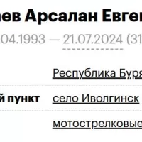 Shidaev Arsalan Evgenevich