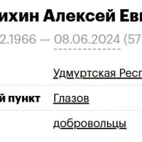 Ворончихин Алексей Евгеньевич