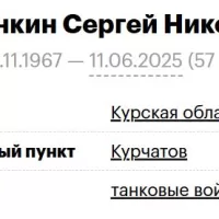 Myasnyankin Sergey Nikolaevich