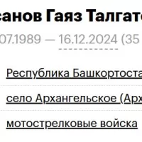 Ikhsanov Gayaz Talgatovich