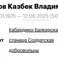 Лиманов Казбек Владимирович