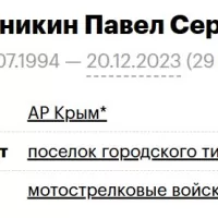 Studenikin Pavel Sergeevich