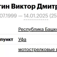 Pyatygin Viktor Dmitrievich