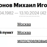Sheronov Mikhail Igorevich