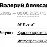 Khmura Valeriy Aleksandrovich