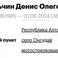 Яльчин Денис Олегович