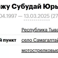 Доржу Субудай Юрьевич