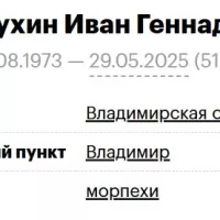 Солоухин Иван Геннадьевич