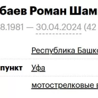 Bukharbaev Roman Shamilevich