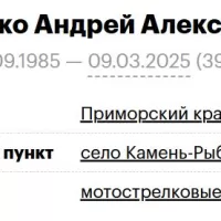 Esaulenko Andrey Aleksandrovich