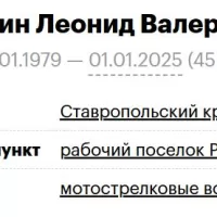 Garshin Leonid Valerievich