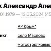 Andreychuk Aleksandr Aleksandrovich