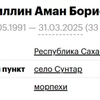 Кириллин Аман Борисович