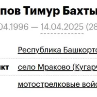 Redzhepov Timur Bakhtyyarovich