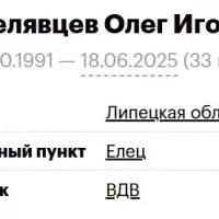 Шепелявцев Олег Игоревич