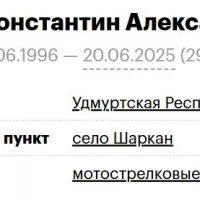 Собин Константин Александрович