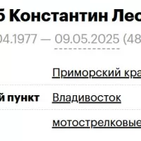 Verozub Konstantin Leonidovich