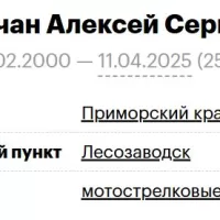 Vranchan Aleksey Sergeevich