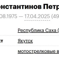 Андреев-Константинов Петр Викторович