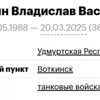 Сухинин Владислав Васильевич