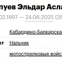 Джаппуев Эльдар Асланович