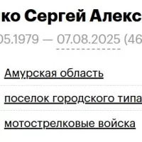 Nikonenko Sergey Aleksandrovich