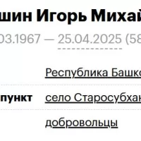 Mokushin Igor Mikhaylovich