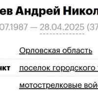 Псарев Андрей Николаевич