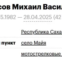 Колосов Михаил Васильевич