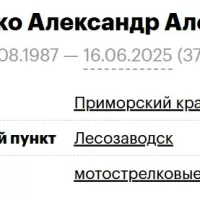 Скибенко Александр Алексеевич