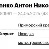 Tsiomenko Anton Nikolaevich