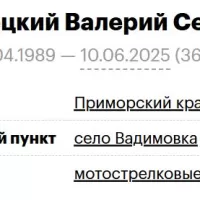 Surovetskiy Valeriy Sergeevich