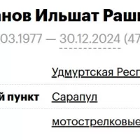 Бурганов Ильшат Рашитович