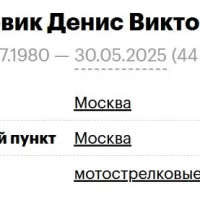 Воловик Денис Викторович