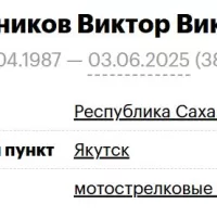 Miroshnikov Viktor Viktorovich