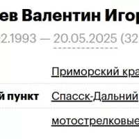Gostev Valentin Igorevich